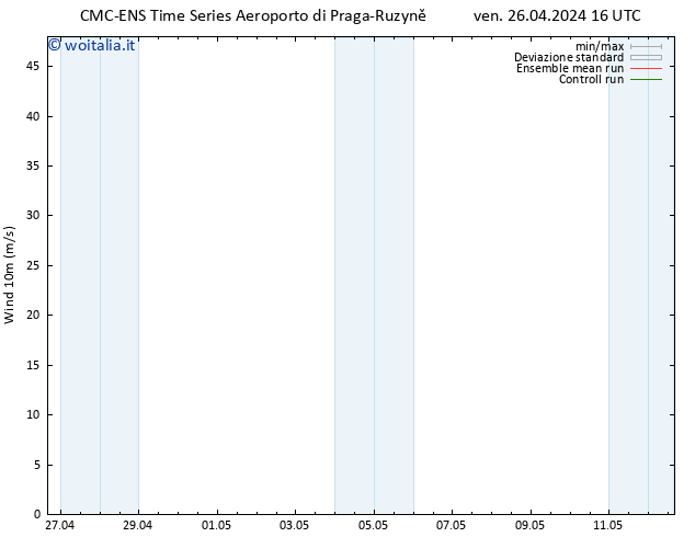 Vento 10 m CMC TS ven 26.04.2024 22 UTC