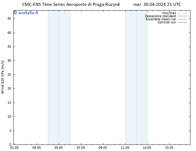 Vento 925 hPa CMC TS mer 01.05.2024 21 UTC