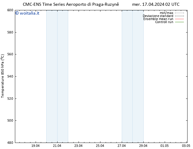 Height 500 hPa CMC TS mer 17.04.2024 02 UTC