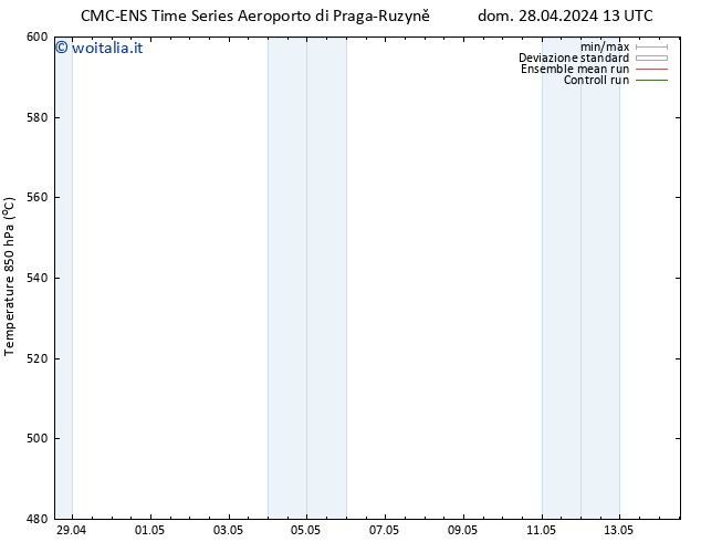 Height 500 hPa CMC TS dom 28.04.2024 13 UTC
