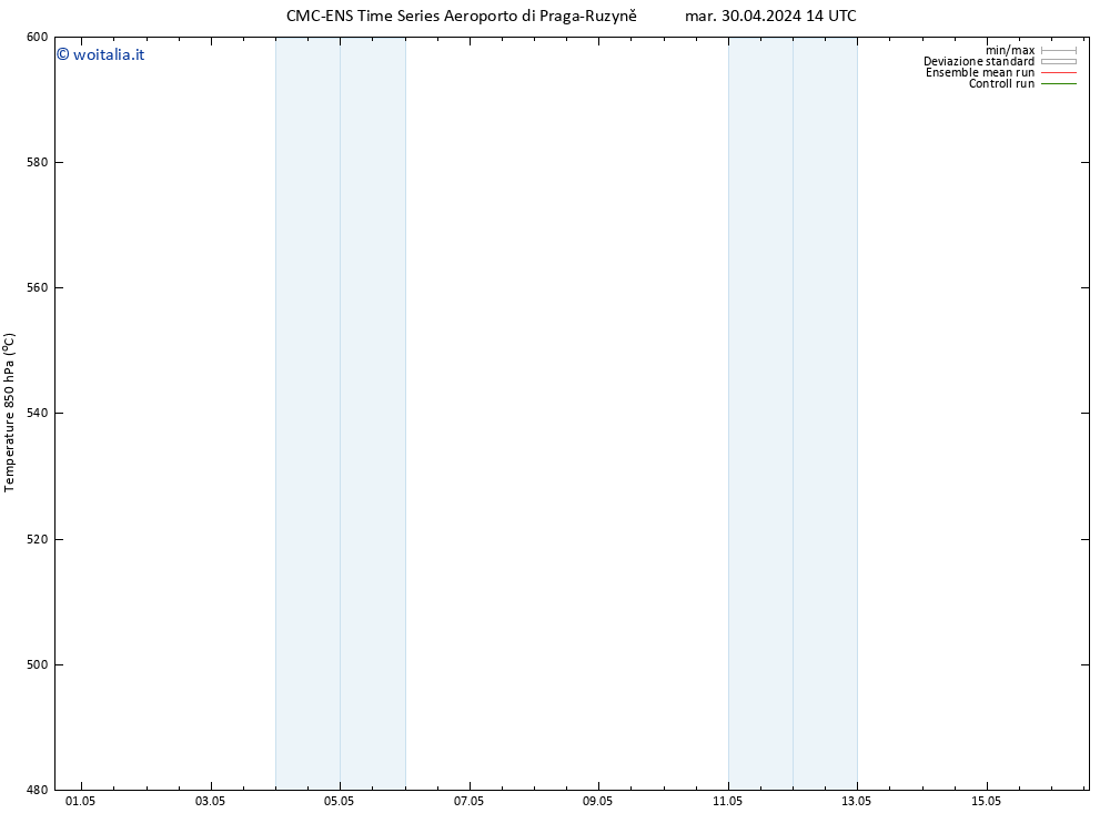 Height 500 hPa CMC TS mer 01.05.2024 14 UTC