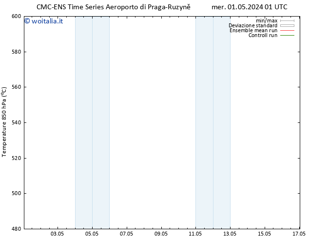 Height 500 hPa CMC TS mer 01.05.2024 07 UTC