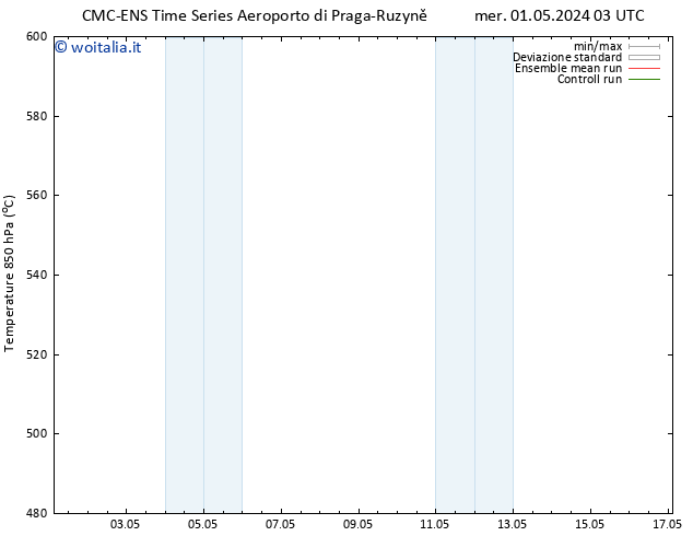Height 500 hPa CMC TS mer 01.05.2024 09 UTC