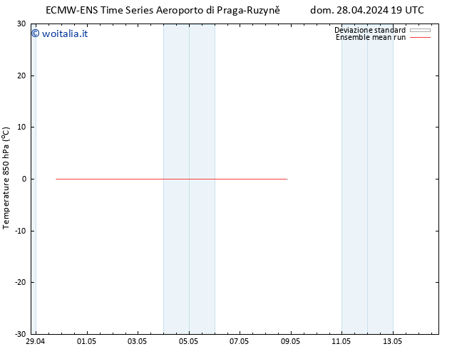 Temp. 850 hPa ECMWFTS lun 29.04.2024 19 UTC