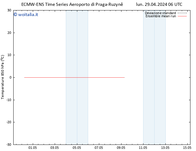 Temp. 850 hPa ECMWFTS mar 30.04.2024 06 UTC