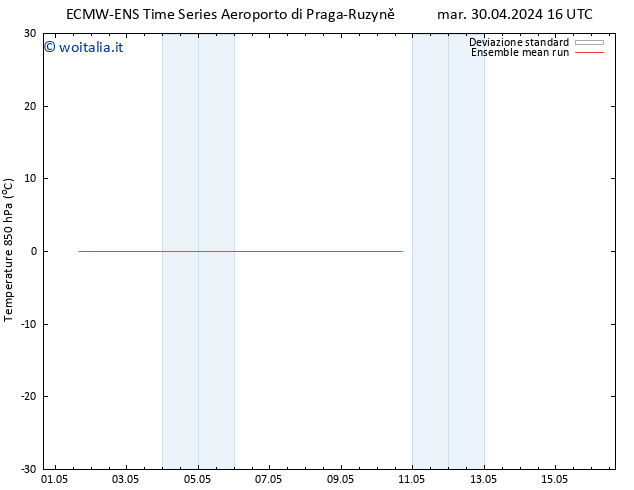 Temp. 850 hPa ECMWFTS mer 01.05.2024 16 UTC