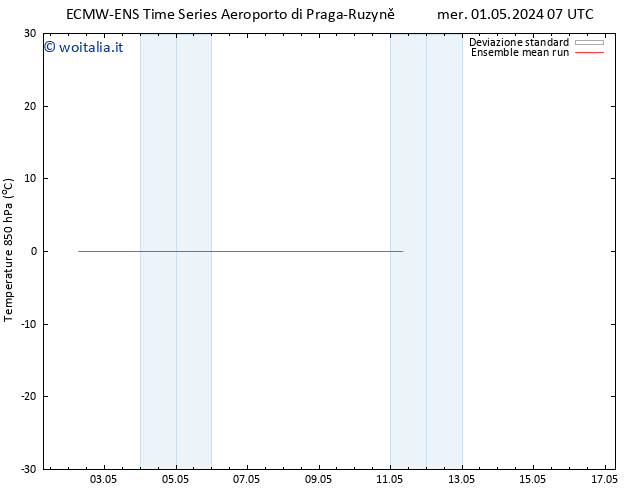 Temp. 850 hPa ECMWFTS sab 04.05.2024 07 UTC