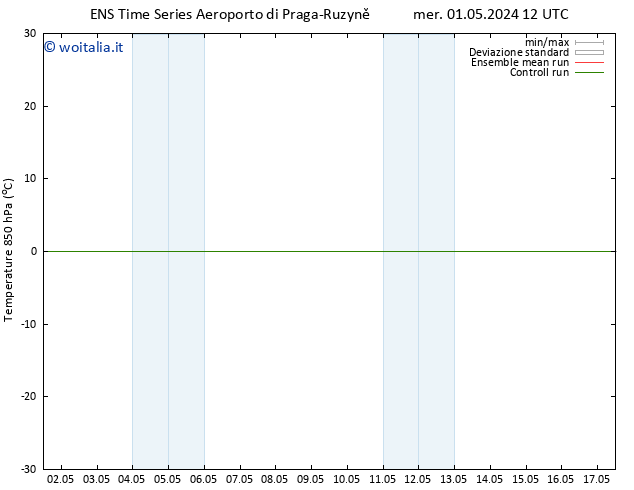 Temp. 850 hPa GEFS TS sab 11.05.2024 12 UTC