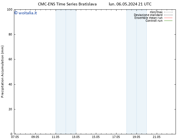 Precipitation accum. CMC TS lun 13.05.2024 21 UTC