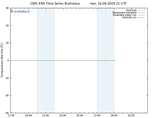 Temp. 850 hPa CMC TS mer 17.04.2024 03 UTC