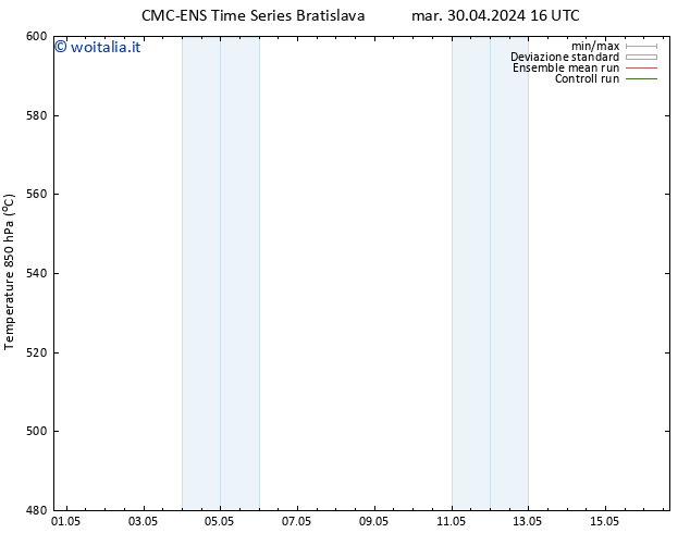 Height 500 hPa CMC TS mer 01.05.2024 04 UTC