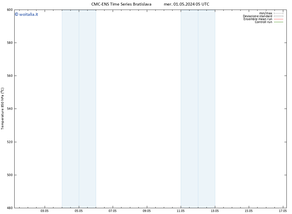 Height 500 hPa CMC TS mer 01.05.2024 11 UTC