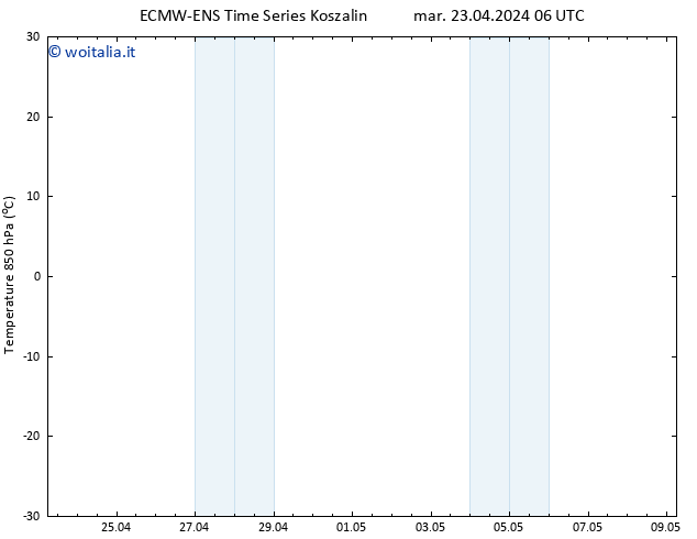 Temp. 850 hPa ALL TS mar 23.04.2024 12 UTC