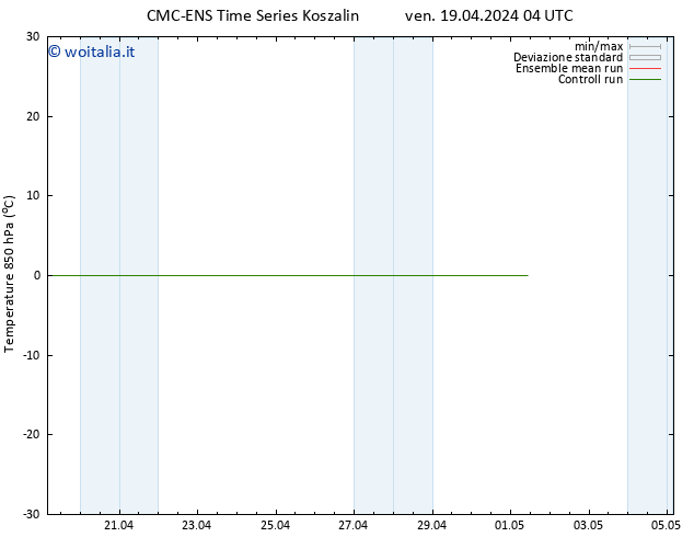 Temp. 850 hPa CMC TS ven 19.04.2024 10 UTC