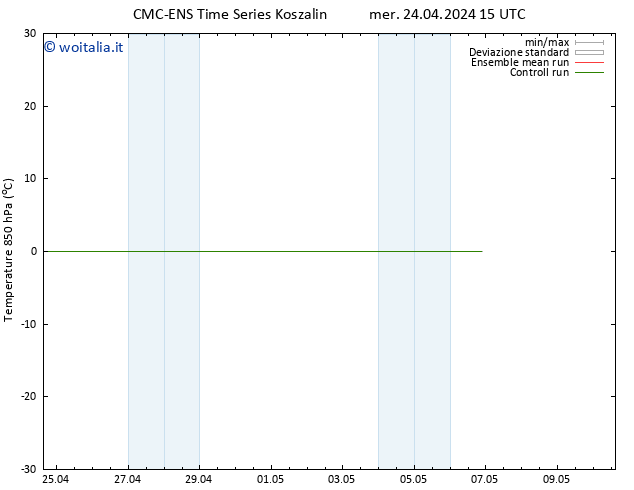 Temp. 850 hPa CMC TS mer 24.04.2024 15 UTC