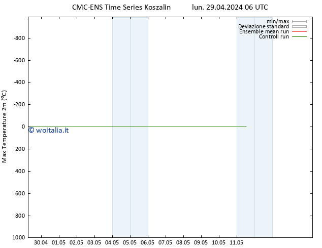 Temp. massima (2m) CMC TS sab 11.05.2024 12 UTC