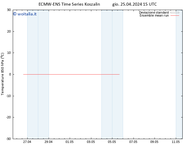 Temp. 850 hPa ECMWFTS ven 26.04.2024 15 UTC