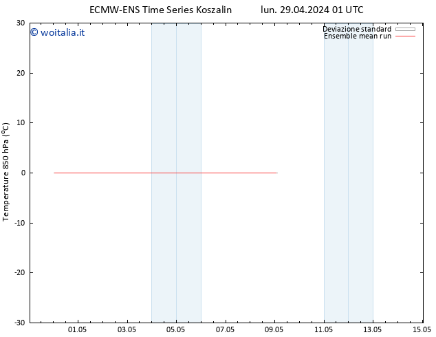 Temp. 850 hPa ECMWFTS mer 01.05.2024 01 UTC