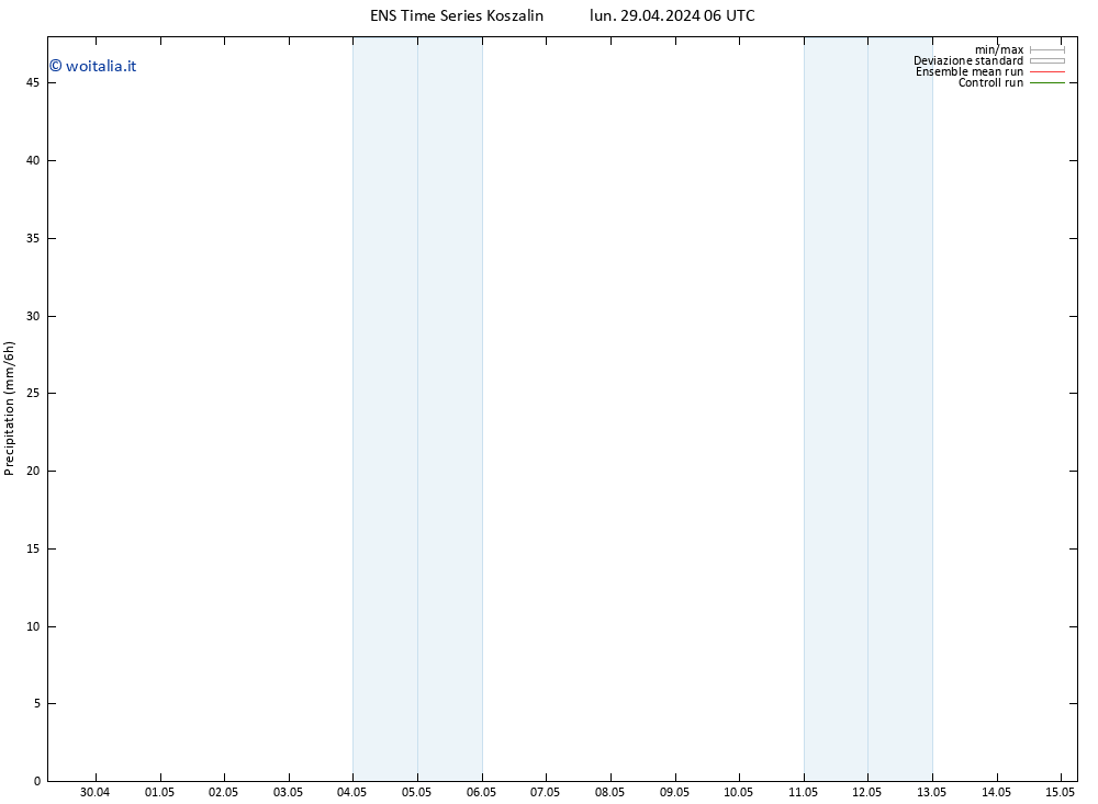 Precipitazione GEFS TS lun 29.04.2024 12 UTC