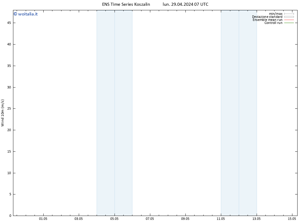 Vento 10 m GEFS TS lun 29.04.2024 07 UTC