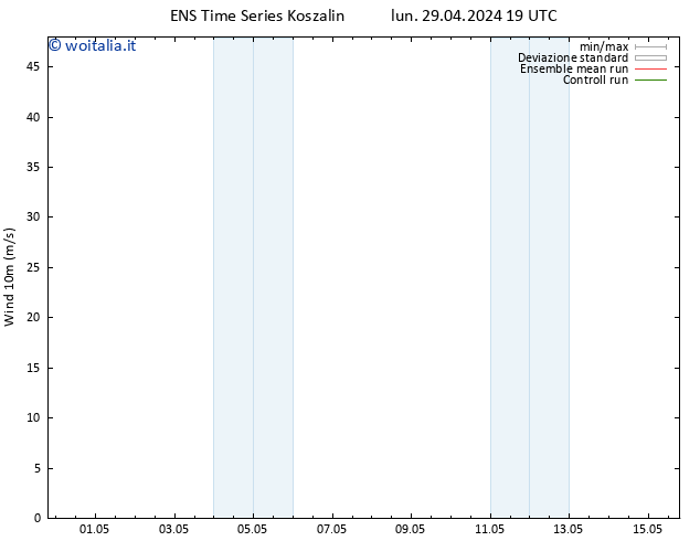 Vento 10 m GEFS TS gio 09.05.2024 19 UTC