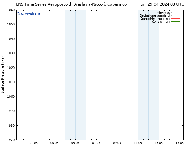 Pressione al suolo GEFS TS mer 01.05.2024 08 UTC