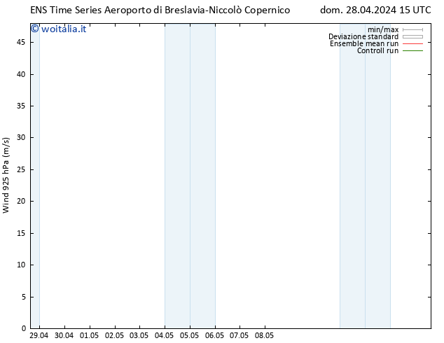 Vento 925 hPa GEFS TS dom 28.04.2024 15 UTC