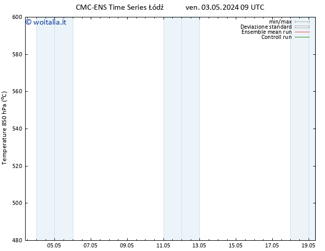 Height 500 hPa CMC TS sab 04.05.2024 09 UTC