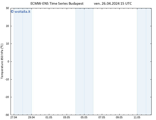 Temp. 850 hPa ALL TS ven 26.04.2024 21 UTC