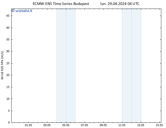 Vento 925 hPa ALL TS mer 01.05.2024 04 UTC