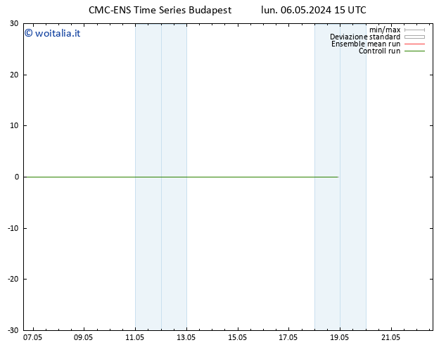 Height 500 hPa CMC TS mar 07.05.2024 03 UTC