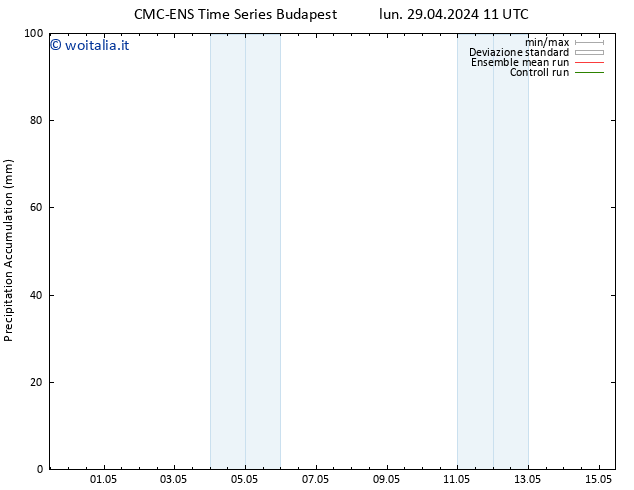 Precipitation accum. CMC TS lun 06.05.2024 23 UTC