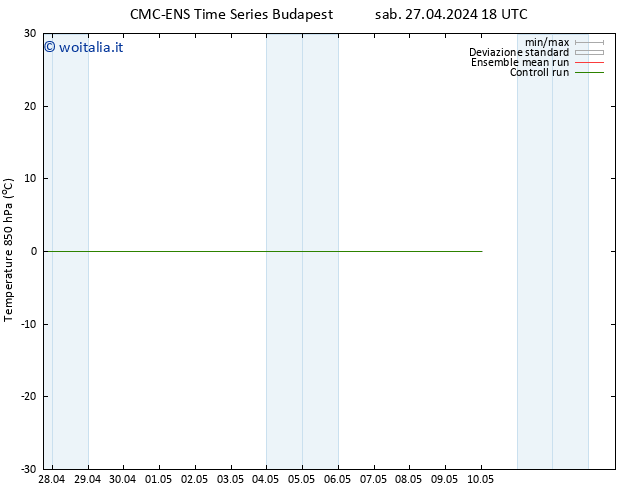 Temp. 850 hPa CMC TS sab 27.04.2024 18 UTC