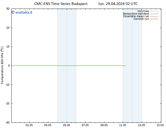 Temp. 850 hPa CMC TS mar 30.04.2024 02 UTC