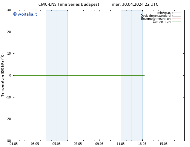 Temp. 850 hPa CMC TS gio 02.05.2024 22 UTC