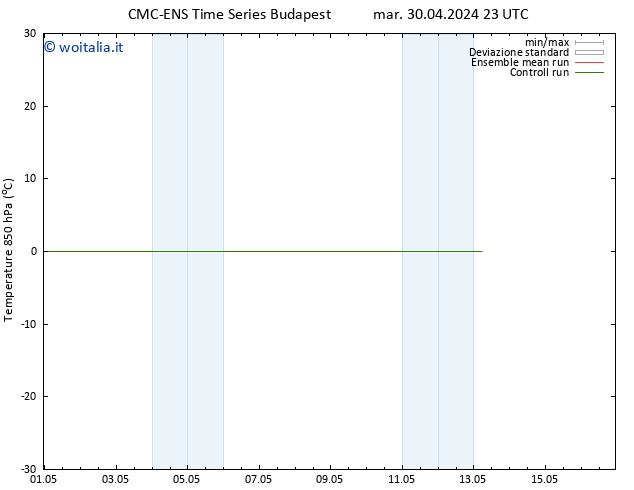 Temp. 850 hPa CMC TS ven 10.05.2024 23 UTC