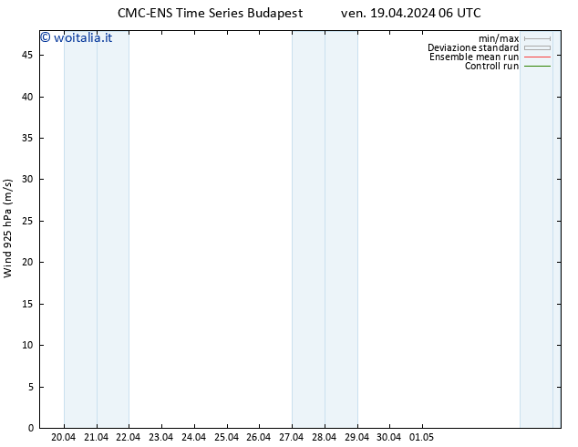 Vento 925 hPa CMC TS lun 29.04.2024 06 UTC