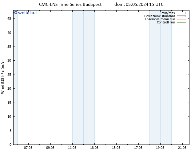 Vento 925 hPa CMC TS dom 05.05.2024 21 UTC