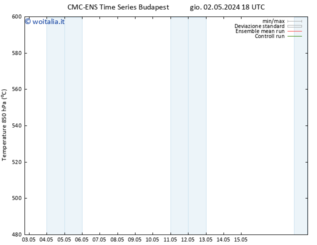 Height 500 hPa CMC TS mer 15.05.2024 00 UTC