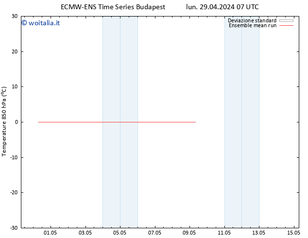 Temp. 850 hPa ECMWFTS mar 30.04.2024 07 UTC