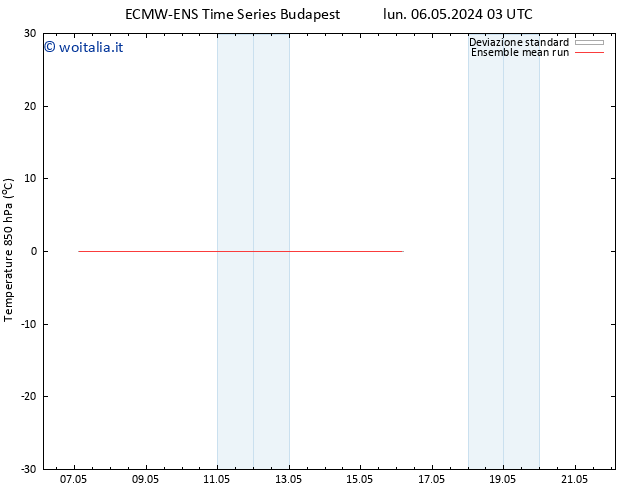 Temp. 850 hPa ECMWFTS mar 07.05.2024 03 UTC