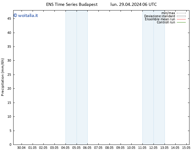 Precipitazione GEFS TS mar 30.04.2024 00 UTC