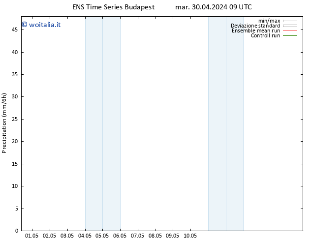 Precipitazione GEFS TS gio 16.05.2024 09 UTC