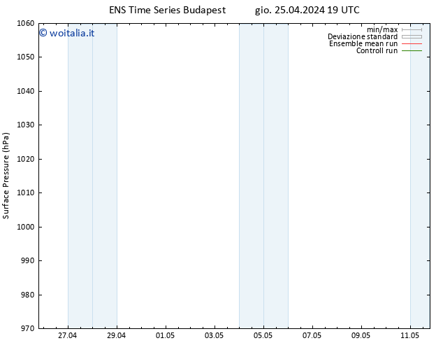 Pressione al suolo GEFS TS ven 03.05.2024 07 UTC