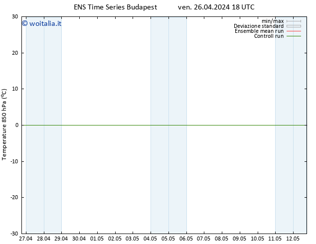 Temp. 850 hPa GEFS TS sab 27.04.2024 00 UTC