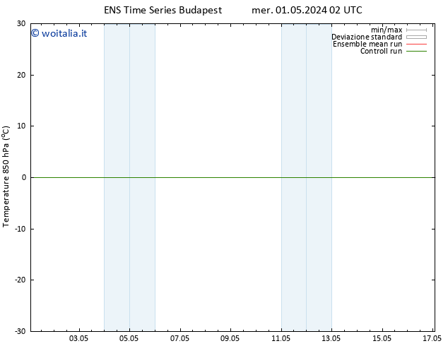 Temp. 850 hPa GEFS TS sab 11.05.2024 02 UTC