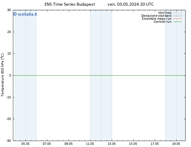 Temp. 850 hPa GEFS TS gio 09.05.2024 20 UTC