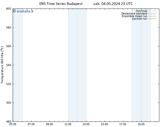 Height 500 hPa GEFS TS sab 04.05.2024 23 UTC