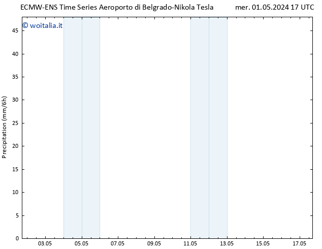 Precipitazione ALL TS mer 01.05.2024 23 UTC