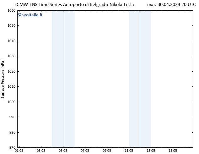 Pressione al suolo ALL TS gio 16.05.2024 20 UTC